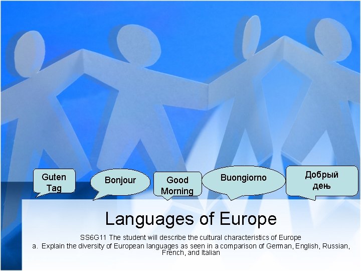 Guten Tag Bonjour Good Morning Buongiorno Добрый дењ Languages of Europe SS 6 G