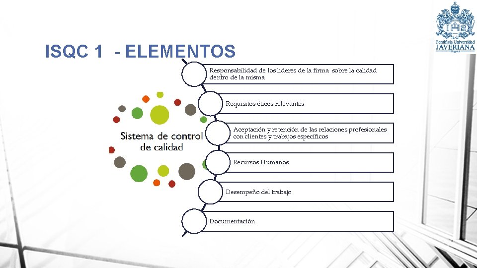 ISQC 1 - ELEMENTOS Responsabilidad de los lideres de la firma sobre la calidad