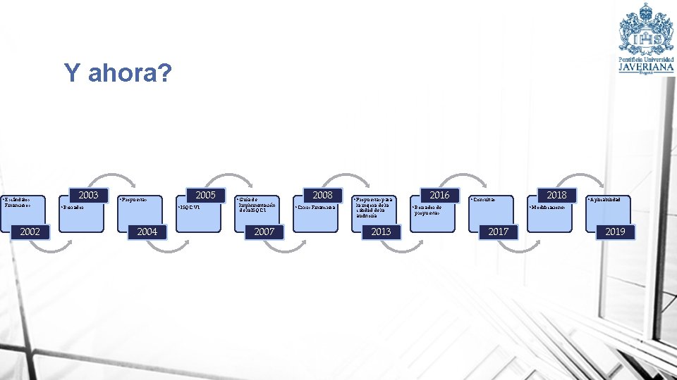 Y ahora? • Escándalos Financieros 2002 2003 • Propuestas • Borrador 2005 • ISQC