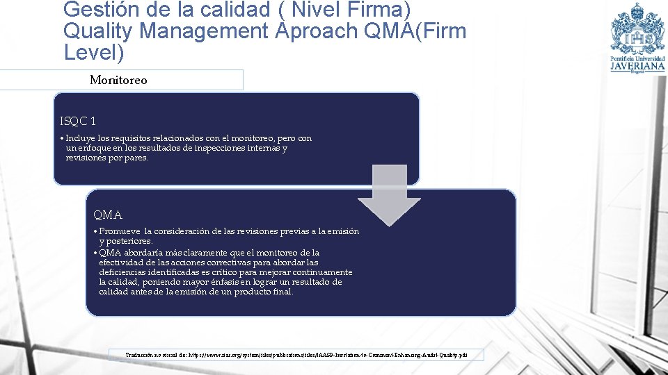 Gestión de la calidad ( Nivel Firma) Quality Management Aproach QMA(Firm Level) Monitoreo ISQC