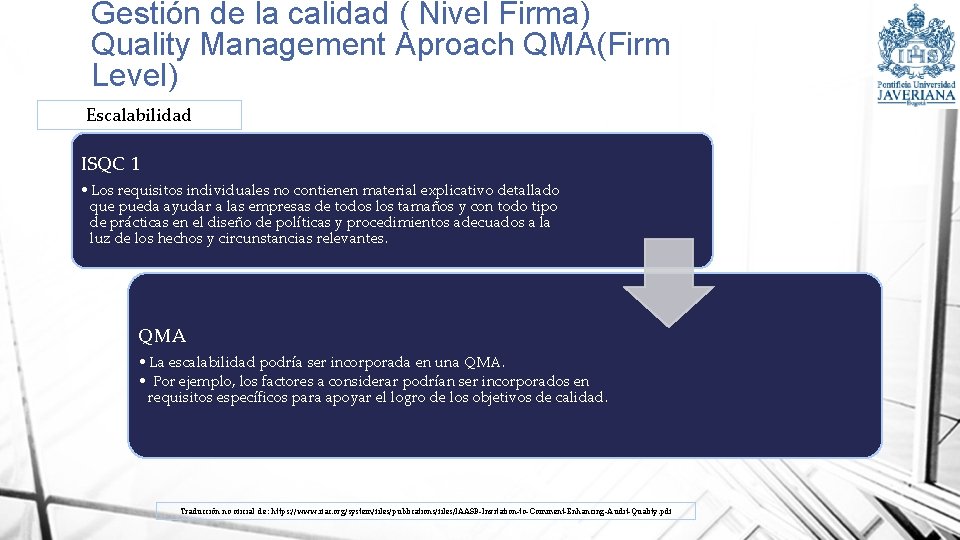 Gestión de la calidad ( Nivel Firma) Quality Management Aproach QMA(Firm Level) Escalabilidad ISQC