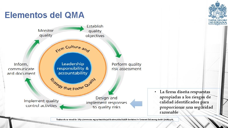 Elementos del QMA • La firma diseña respuestas apropiadas a los riesgos de calidad