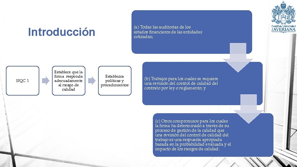 (a) Todas las auditorías de los estados financieros de las entidades cotizadas; Introducción ISQC