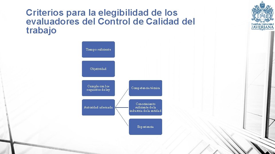 Criterios para la elegibilidad de los evaluadores del Control de Calidad del trabajo Tiempo