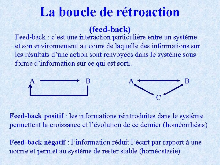 La boucle de rétroaction (feed-back) Feed-back : c’est une interaction particulière entre un système La boucle de rétroaction (feed-back) Feed-back : c’est une interaction particulière entre un système