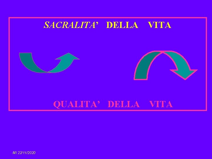 MI 22/11/2020 SACRALITA’ DELLA VITA QUALITA’ DELLA VITA 