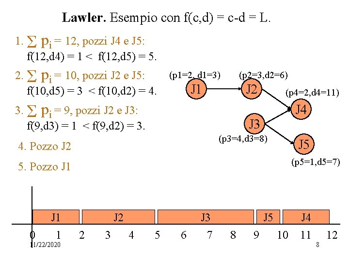 Lawler. Esempio con f(c, d) = c-d = L. 1. Σ pi = 12,