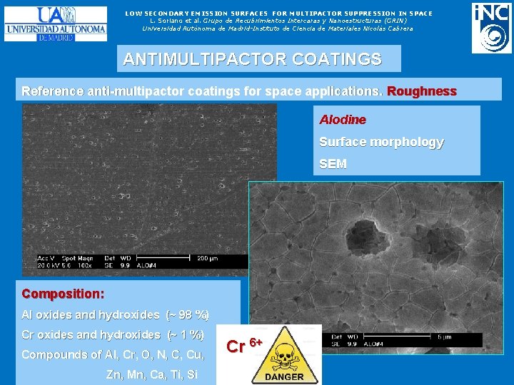 LOW SECONDARY EMISSION SURFACES FOR MULTIPACTOR SUPPRESSION IN SPACE L. Soriano et al. Grupo