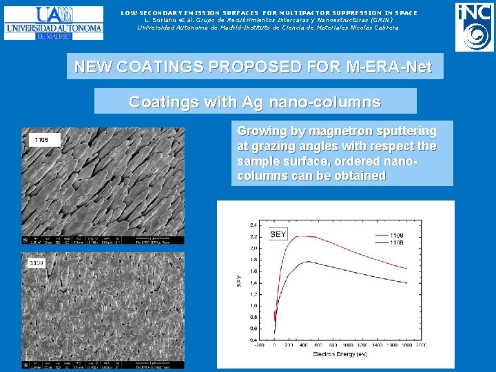 LOW SECONDARY EMISSION SURFACES FOR MULTIPACTOR SUPPRESSION IN SPACE L. Soriano et al. Grupo