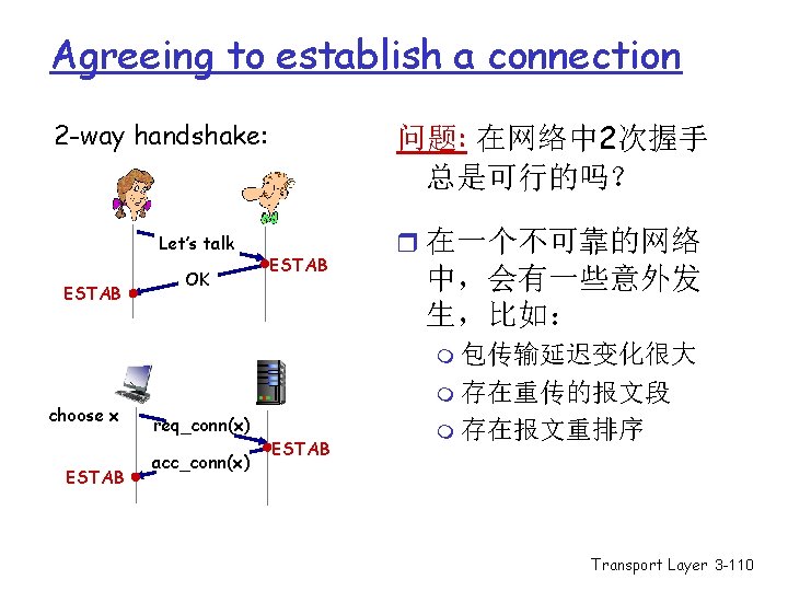 Agreeing to establish a connection 2 -way handshake: Let’s talk ESTAB OK 问题: 在网络中 Agreeing to establish a connection 2 -way handshake: Let’s talk ESTAB OK 问题: 在网络中