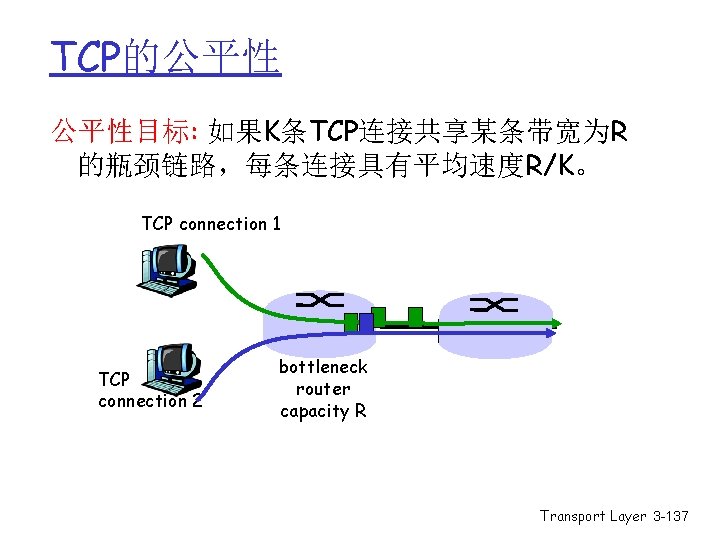 TCP的公平性 公平性目标: 如果K条TCP连接共享某条带宽为R 的瓶颈链路,每条连接具有平均速度R/K。 TCP connection 1 TCP connection 2 bottleneck router capacity R TCP的公平性 公平性目标: 如果K条TCP连接共享某条带宽为R 的瓶颈链路,每条连接具有平均速度R/K。 TCP connection 1 TCP connection 2 bottleneck router capacity R