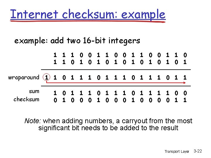 Internet checksum: example: add two 16 -bit integers 1 1 0 0 1 1 Internet checksum: example: add two 16 -bit integers 1 1 0 0 1 1