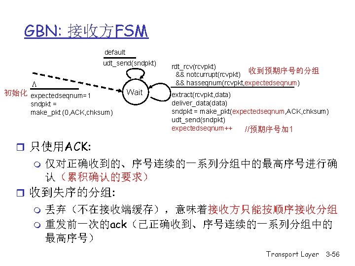 GBN: 接收方FSM default udt_send(sndpkt) L 初始化 expectedseqnum=1 sndpkt = make_pkt (0, ACK, chksum) Wait GBN: 接收方FSM default udt_send(sndpkt) L 初始化 expectedseqnum=1 sndpkt = make_pkt (0, ACK, chksum) Wait