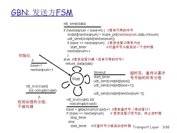 GBN: 发送方FSM rdt_send(data) 初始化 L base=1 nextseqnum=1 if (nextseqnum < base+N) { //若有可用的序号 sndpkt[nextseqnum]