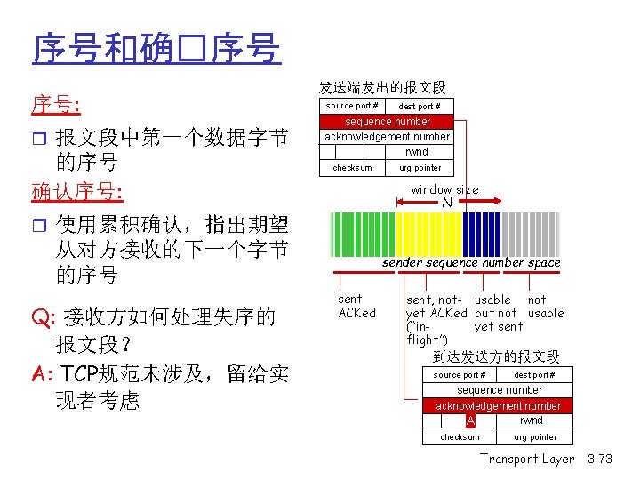 序号和确�序号 序号: r 报文段中第一个数据字节 的序号 确认序号: 发送端发出的报文段 source port # dest port # sequence 序号和确�序号 序号: r 报文段中第一个数据字节 的序号 确认序号: 发送端发出的报文段 source port # dest port # sequence