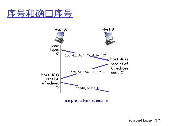 序号和确�序号 Host B Host A User types ‘C’ host ACKs receipt of echoed ‘C’ 序号和确�序号 Host B Host A User types ‘C’ host ACKs receipt of echoed ‘C’
