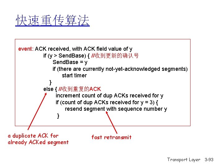 快速重传算法 event: ACK received, with ACK field value of y if (y > Send. 快速重传算法 event: ACK received, with ACK field value of y if (y > Send.
