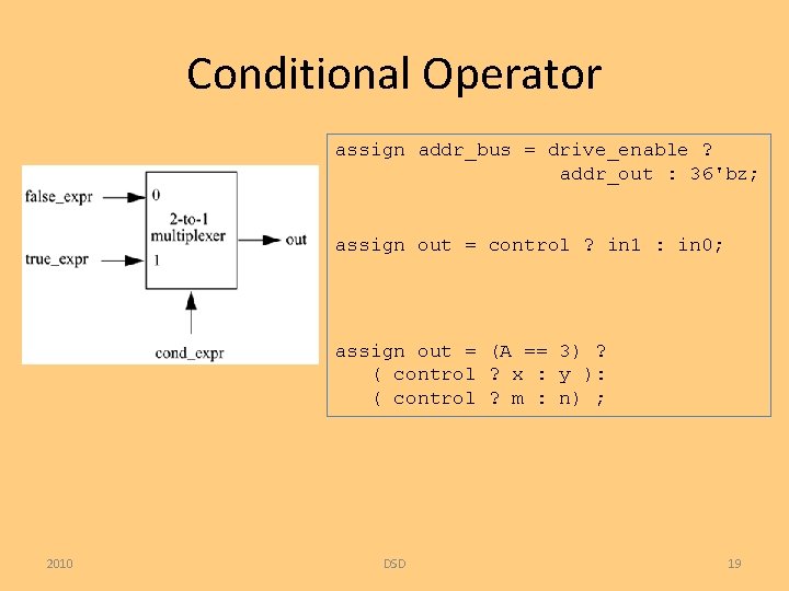 Conditional Operator assign addr_bus = drive_enable ? addr_out : 36'bz; assign out = control