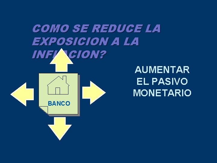 COMO SE REDUCE LA EXPOSICION A LA INFLACION? AUMENTAR EL PASIVO MONETARIO BANCO 