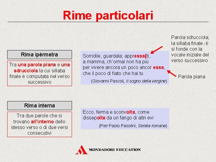 Rime particolari Rima ipèrmetra Tra una parola piana e una sdrucciola la cui sillaba