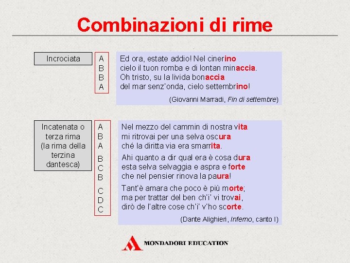 Combinazioni di rime Incrociata A B B A Ed ora, estate addio! Nel cinerino