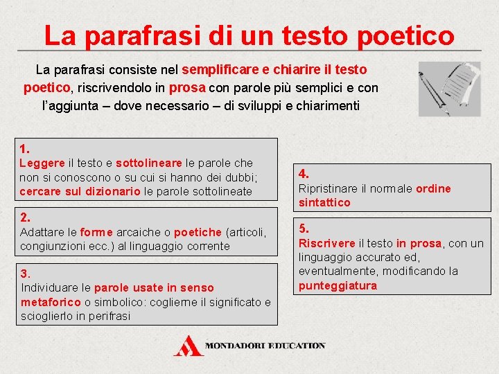 La parafrasi di un testo poetico La parafrasi consiste nel semplificare e chiarire il