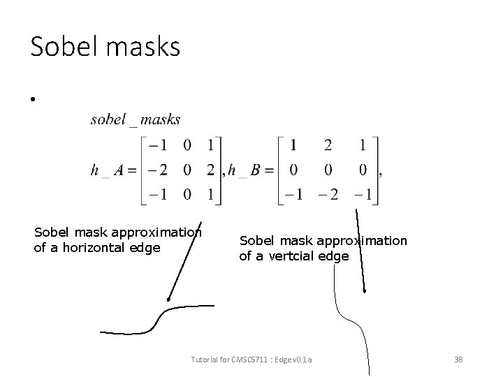 Sobel masks • Sobel mask approximation of a horizontal edge Sobel mask approximation of