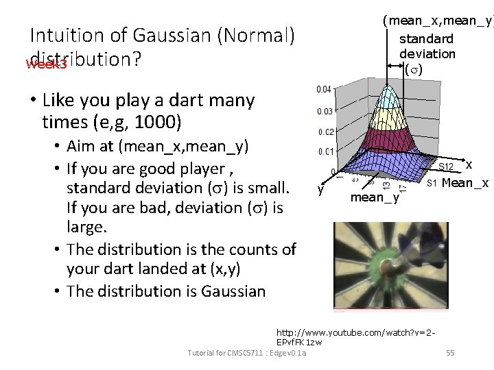 (mean_x, mean_y) Intuition of Gaussian (Normal) distribution? Week 3 standard deviation ( ) •