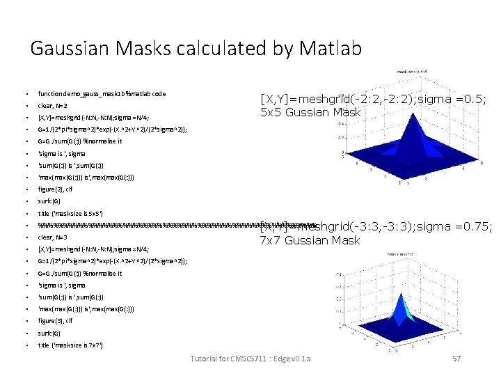 Gaussian Masks calculated by Matlab • function demo_gauss_mask 1 b %matlab code • clear,