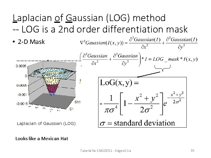Laplacian of Gaussian (LOG) method -- LOG is a 2 nd order differentiation mask