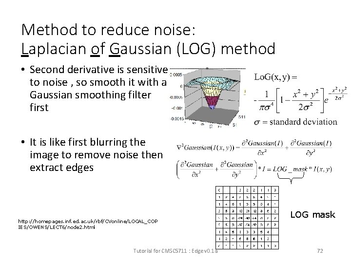 Method to reduce noise: Laplacian of Gaussian (LOG) method • Second derivative is sensitive