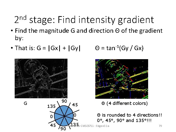 2 nd stage: Find intensity gradient • Find the magnitude G and direction Θ