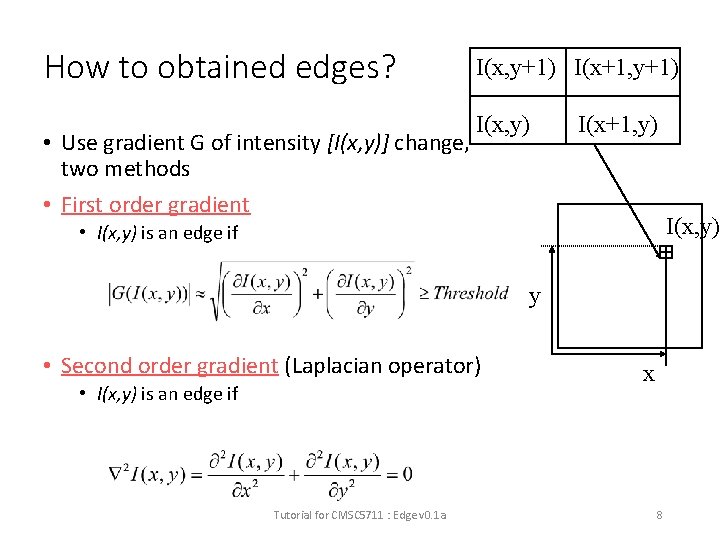 How to obtained edges? • Use gradient G of intensity [I(x, y)] change, two