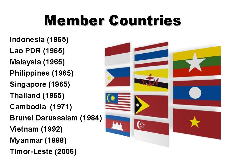 Member Countries Indonesia (1965) Lao PDR (1965) Malaysia (1965) Philippines (1965) Singapore (1965) Thailand