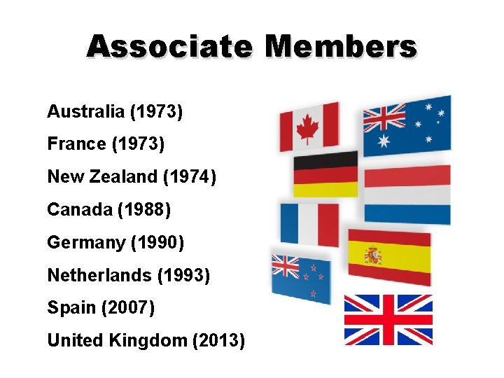 Associate Members Australia (1973) France (1973) New Zealand (1974) Canada (1988) Germany (1990) Netherlands