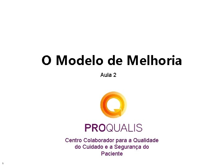 O Modelo de Melhoria Aula 2 Centro Colaborador para a Qualidade do Cuidado e