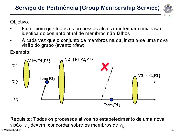 Serviço de Pertinência (Group Membership Service) Objetivo: • Fazer com que todos os processos