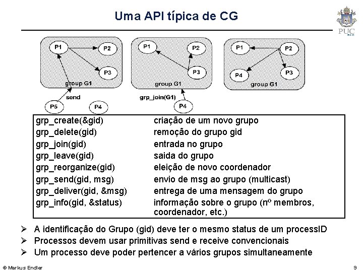 Uma API típica de CG grp_create(&gid) grp_delete(gid) grp_join(gid) grp_leave(gid) grp_reorganize(gid) grp_send(gid, msg) grp_deliver(gid, &msg)