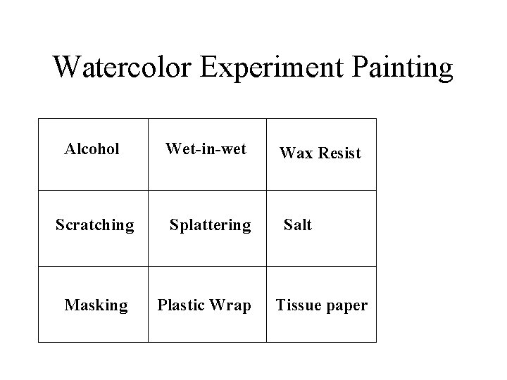 Watercolor Experiment Painting Alcohol Wet-in-wet Wax Resist Scratching Splattering Salt Masking Plastic Wrap Tissue