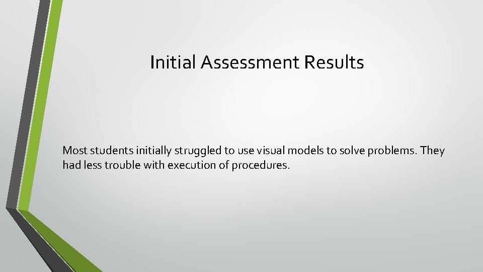 Initial Assessment Results Most students initially struggled to use visual models to solve problems.