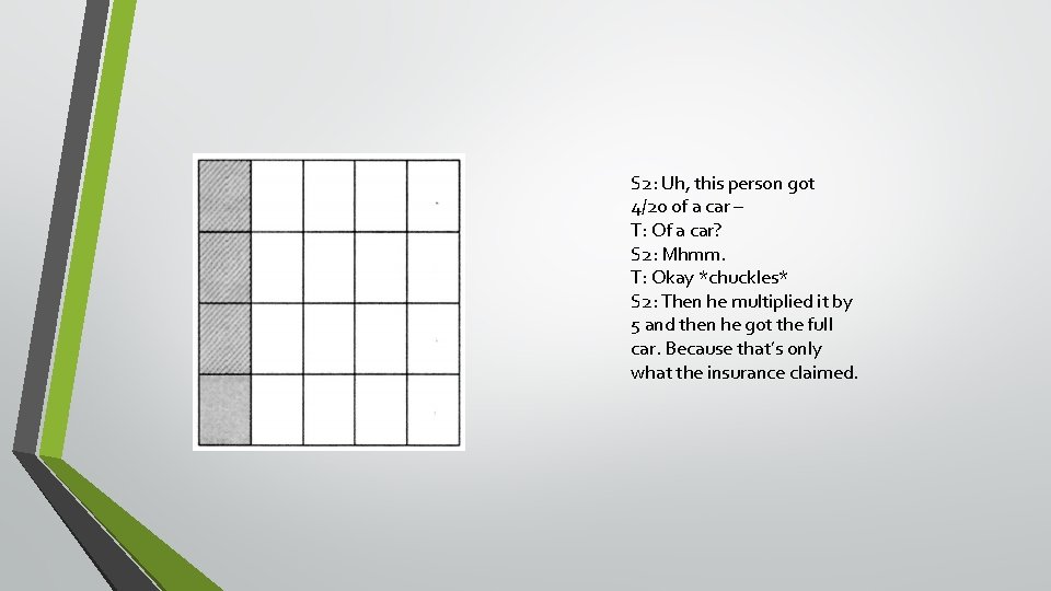 S 2: Uh, this person got 4/20 of a car – T: Of a