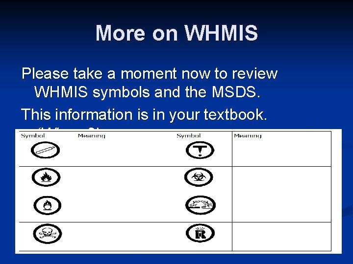 More on WHMIS Please take a moment now to review WHMIS symbols and the