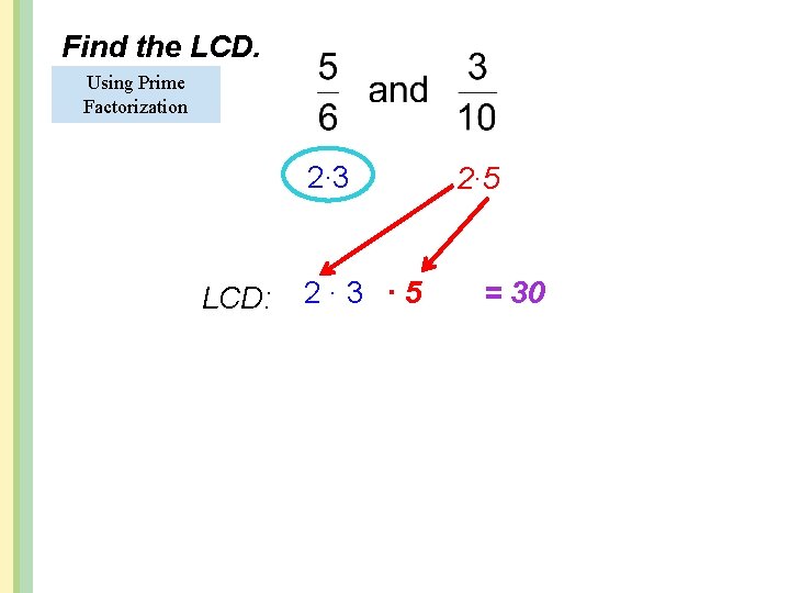 Find the LCD. Using Prime Factorization 2∙ 3 LCD: 2∙ 3 ∙ 5 2∙