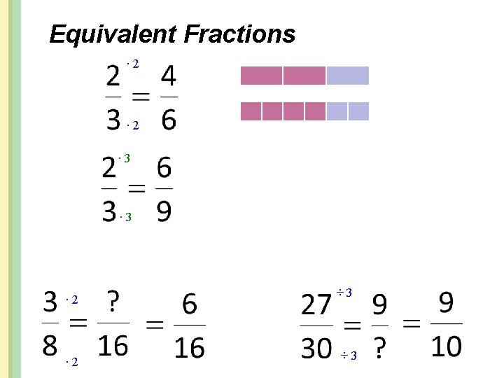 Equivalent Fractions ∙ 2 ∙ 3 ∙ 2 ÷ 3 