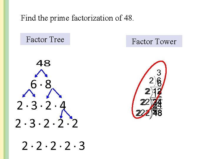 Find the prime factorization of 48. Factor Tree Factor Tower 