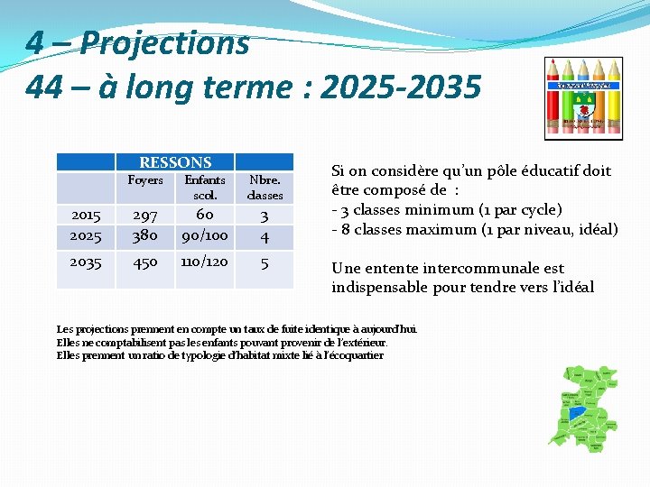 4 – Projections 44 – à long terme : 2025 -2035 RESSONS Foyers Enfants