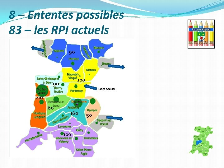 8 – Ententes possibles 83 – les RPI actuels 90 100 90 Osly courtil