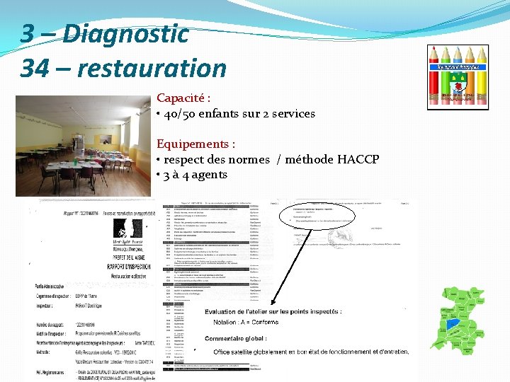 3 – Diagnostic 34 – restauration Capacité : • 40/50 enfants sur 2 services