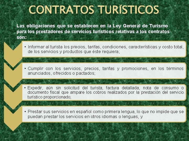 CONTRATOS TURÍSTICOS Las obligaciones que se establecen en la Ley General de Turismo para