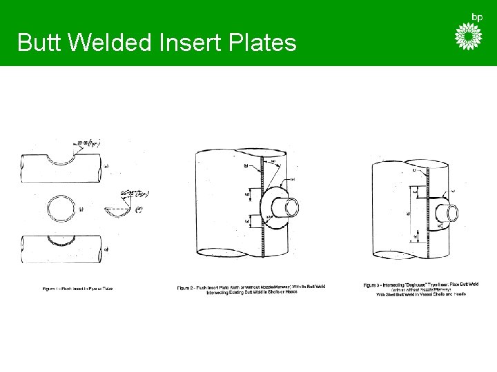 Butt Welded Insert Plates 